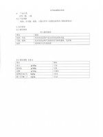 扁尖筍干
